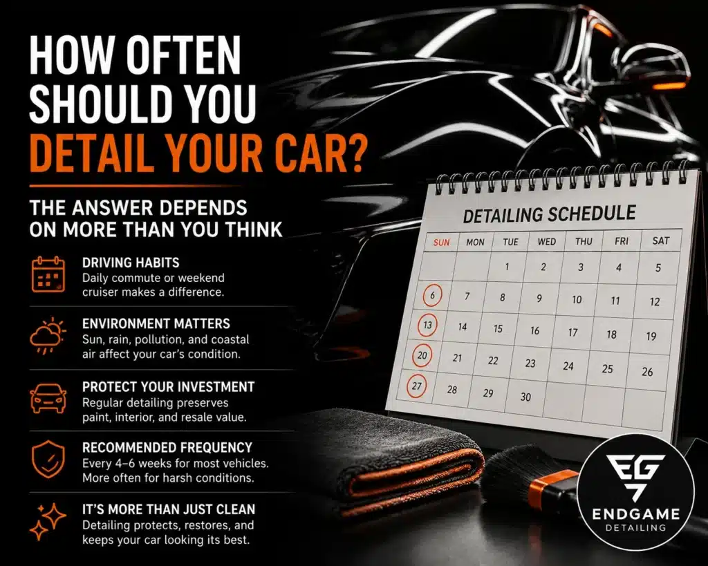 Is Ceramic Coating Worth It? The Honest Answer Nobody Wants to Hear 1 How Often Should You Detail Your Car