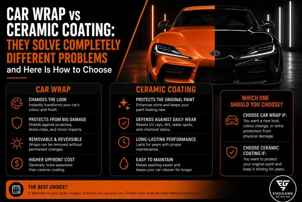 Car wrap vs ceramic coating
