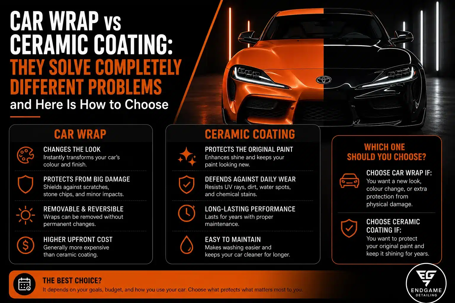 Car wrap vs ceramic coating
