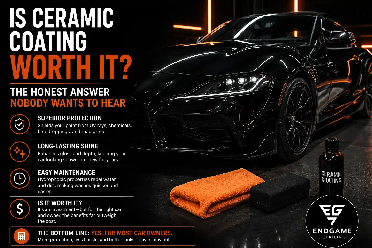 Is Ceramic Coating Worth It